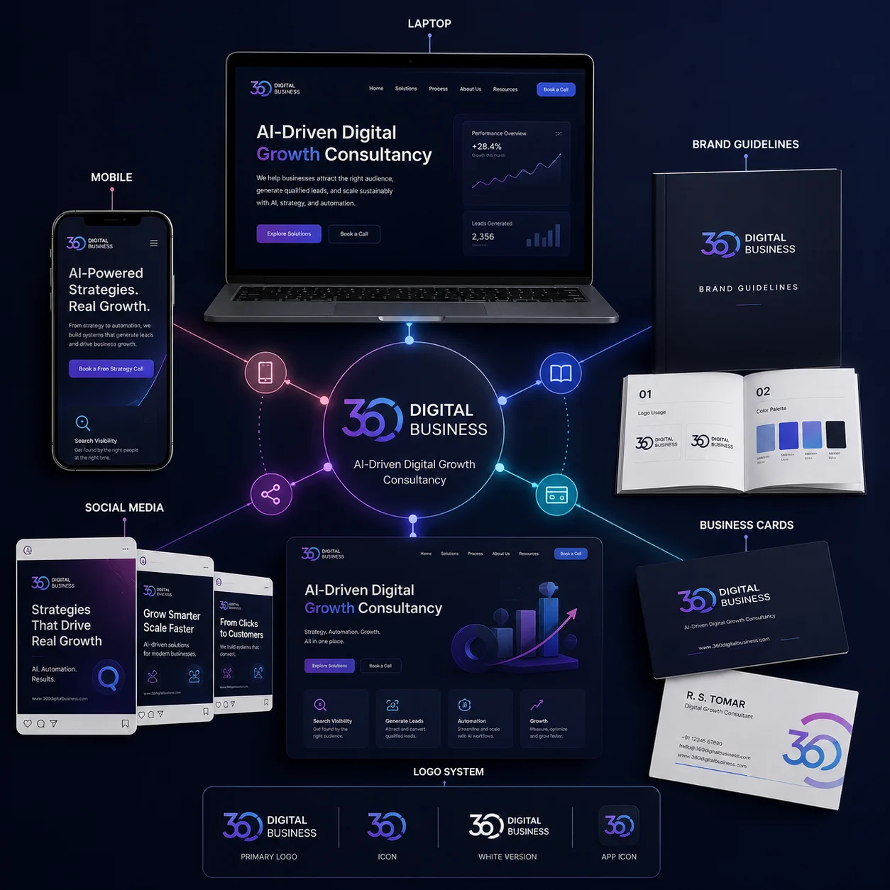 Build Brand Authority